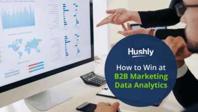 b2b data analytics