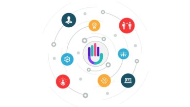 b2b growth platform