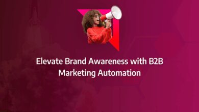 b2b marketing automation