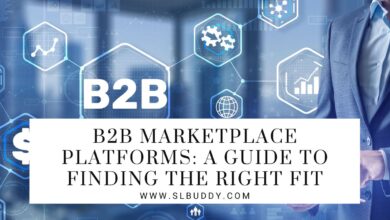 b2b marketplace
